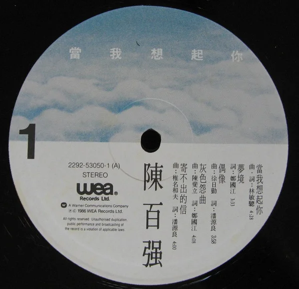 Danny Chan – 當我想起你