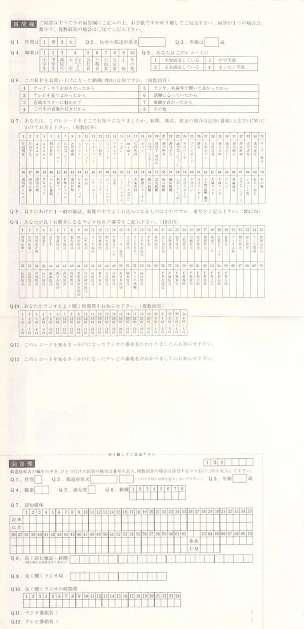 Akina Nakamori – D404ME