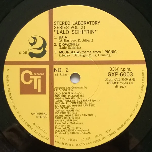 Lalo Schifrin – Stereo Laboratory Vol. 21
