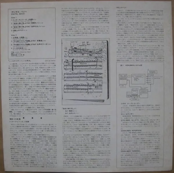 Kazutaka Tazaki & Takashi Kokubo – デジタル バッハ Digital Bach