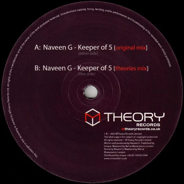 Naveen G – Keeper Of 5